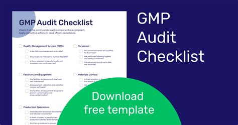 GMP Audit Resources .